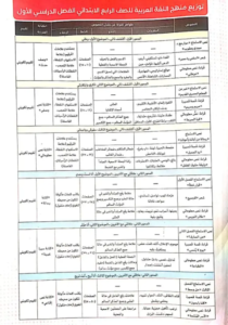 توزيع منهج اللغه العربيه للصف الرابع الابتدائي 2022-2023 الترم الأول